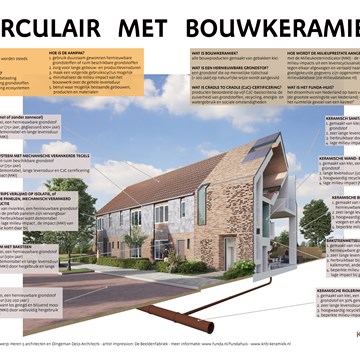 Bouwkeramiek.jpg