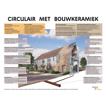 circulair_met_bouwkeramiek_staand1.jpg