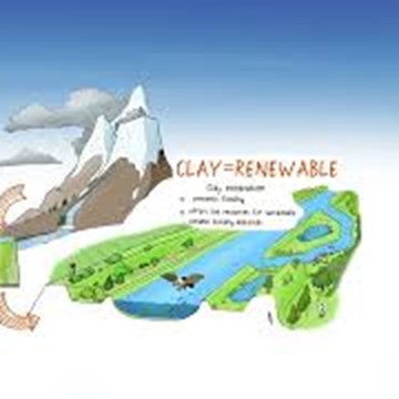 Engelstalige animatie kleiwinning.jpg